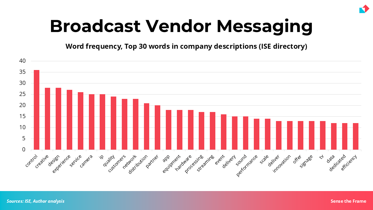 2415ea05-0227-4beb-89fa-36f43dc212d2_1280x720