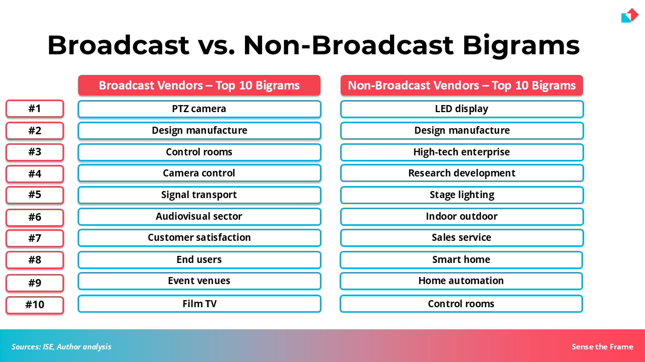 98d24c87-e82e-4201-8792-d79c4dd66298_1280x720